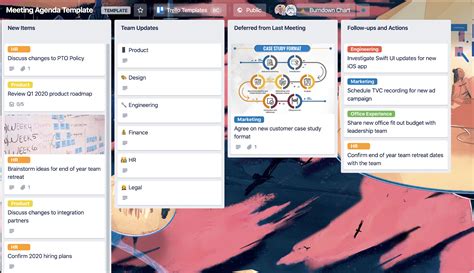 Trello For Dummies に対する画像結果