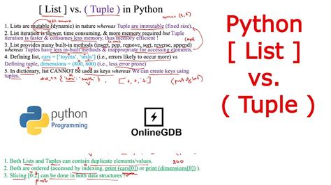 Image result for List vs Tuple Statement in Python