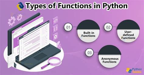 Image result for Important Python Functions