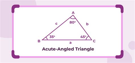 Afbeeldingsresultaten voor What Is Acute Angle