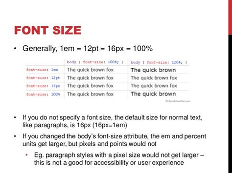 Afbeeldingsresultaten voor CSS Inline Font Color