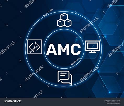Adaptive Modulation and Coding Block Diagram に対する画像結果