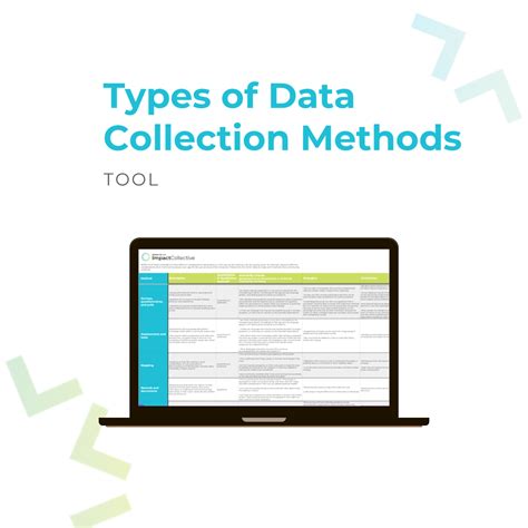 Image result for 3 Types of Data Collection