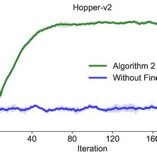 Toradh íomhá ar A* Algorithm Robotics Diagram