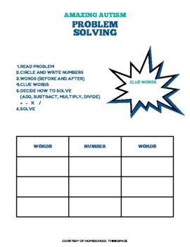 Image result for Problem Solving Autism