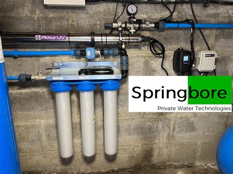 Image result for Spring Water System