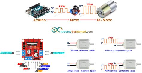 Image result for Montage Arduino DC Motor Control