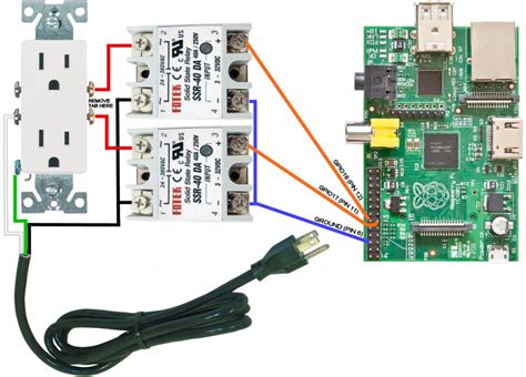 Image result for Raspberry Pi Relay Switch