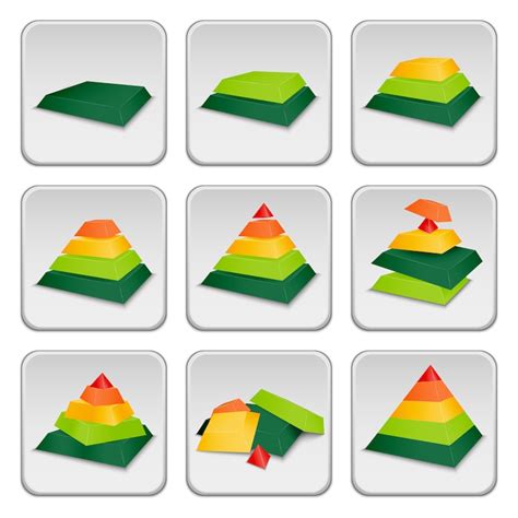 Pyramid Objects に対する画像結果