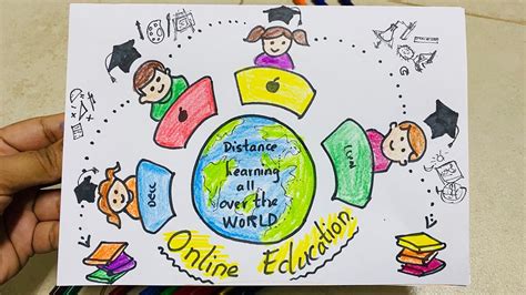 Image result for Distance Learning Drawing