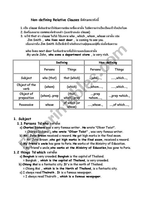 Image result for Non-Defining Relative Worksheet