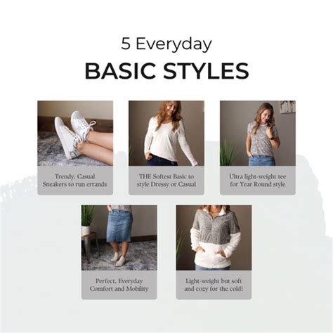 Image result for Basic Styles Textil