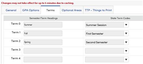 Image result for Transcript Definition