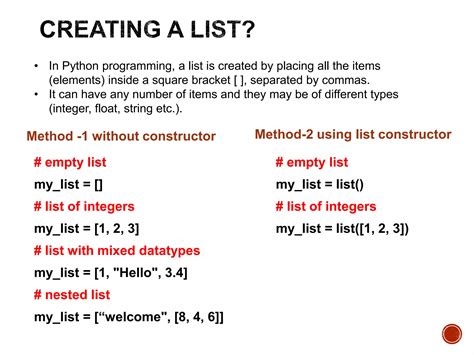 Image result for Python Amitol List