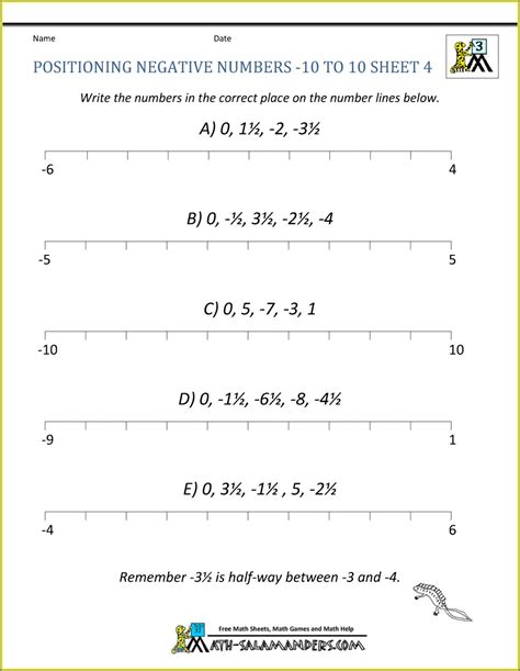 Image result for Plotting Positive and Negative Numbers Worksheet