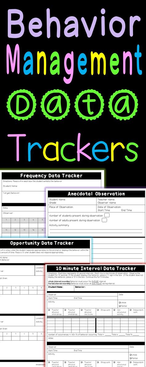 Afbeeldingsresultaten voor Behavior Management Observation Form