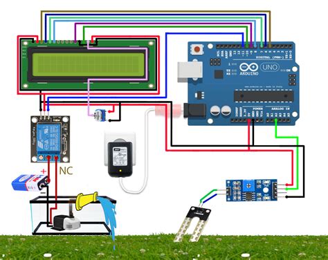 Image result for Arduino Irrigation Controller