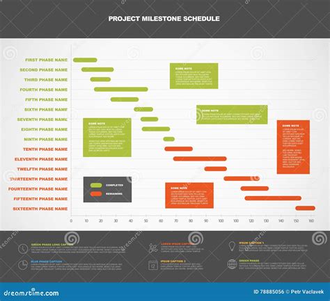 Image result for Project Timeline Chart