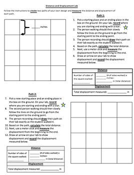 Image result for Distance Displacement Lab