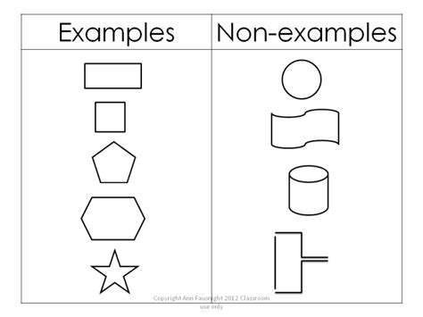 Image result for Non Example Objects