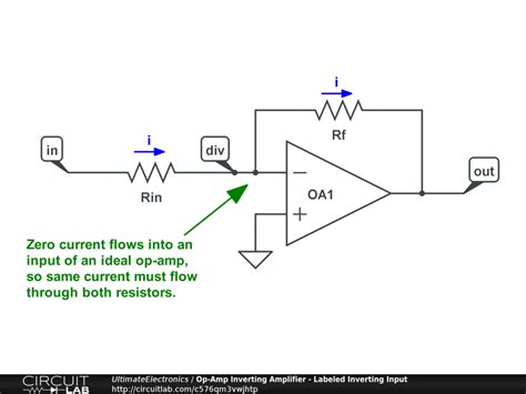 Afbeeldingsresultaten voor Inverting Op-Amp Signal Graph