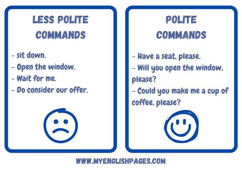 Image result for Strong Command Examples