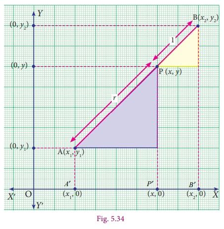 Image result for Section Formula Coordinate Geometry