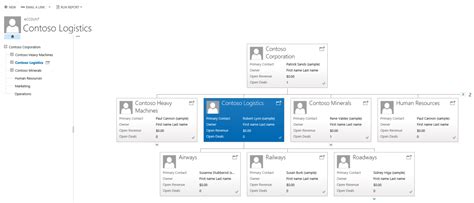 Image result for TreeView Power Apps