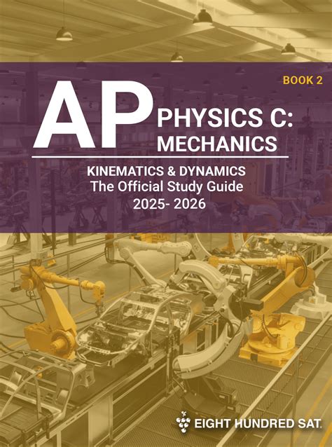 Toradh íomhá ar AP Physics C Mechanics