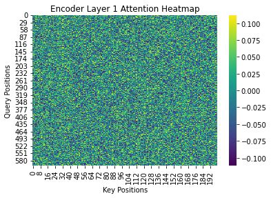 Image result for Mixed Integer Algorithm