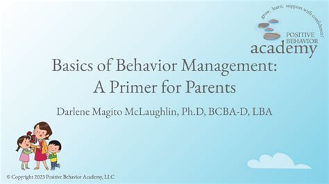 Image result for Basics of Behavior