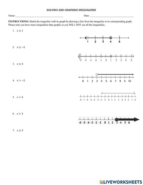 Image result for Solving Equations and Inequalities Worksheet