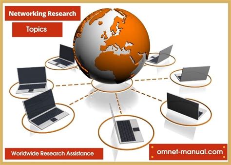 Toradh íomhá ar Computer Network Topics