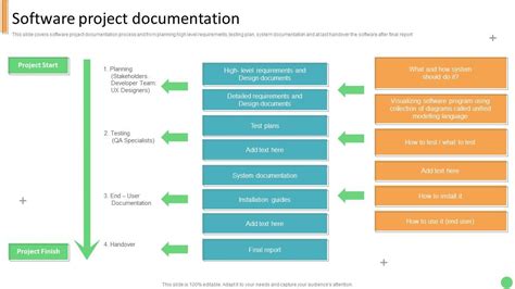 Afbeeldingsresultaten voor Design Documentation for Machine Learning Project