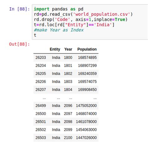 Image result for Inplace True Data Frame