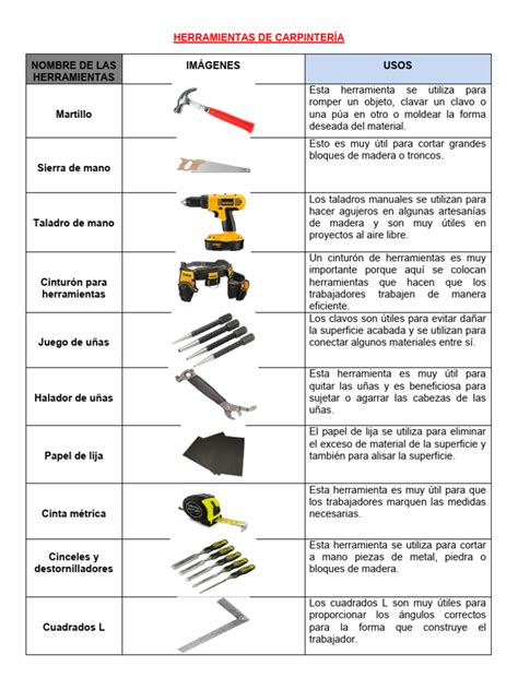 Herramientas Flast に対する画像結果