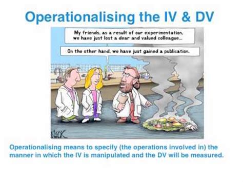 Image result for Operationalization DV Examples