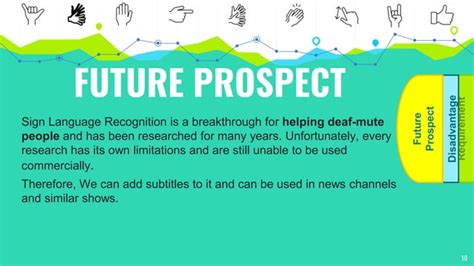 Flow Chart for Sign Language Recognition App Using Python に対する画像結果