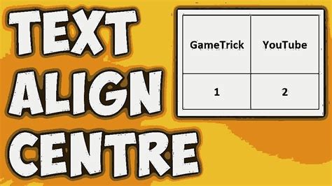 How to Center Text in Java に対する画像結果