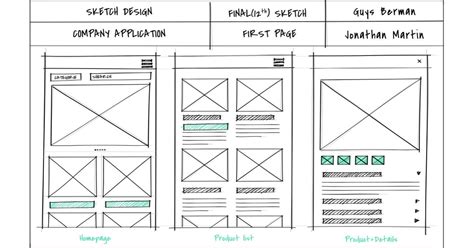 Image result for How to Draw a Map Using Wire Frames