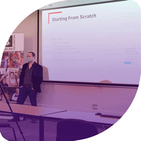 Business Presentation Introduction Examples & Templates