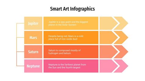 Image result for Types of SmartArt