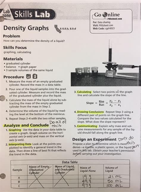 Image result for Graph Types 7th Grade