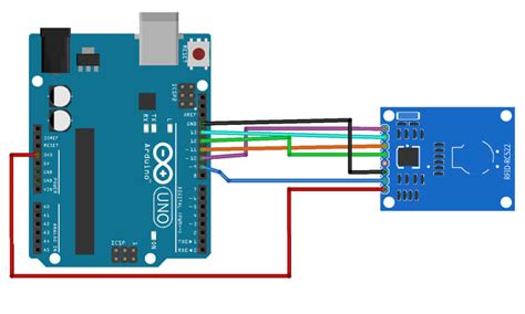 Image result for Tag Dan Reader Arduino