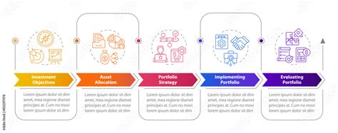 Image result for Portfolio Management Process Steps
