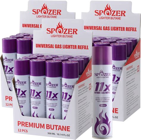 Butane Type 794 に対する画像結果