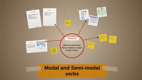 Semi Modals vs Models に対する画像結果