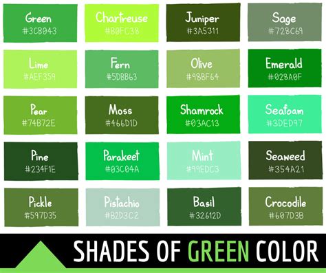 Image result for Green CMYK Color Code