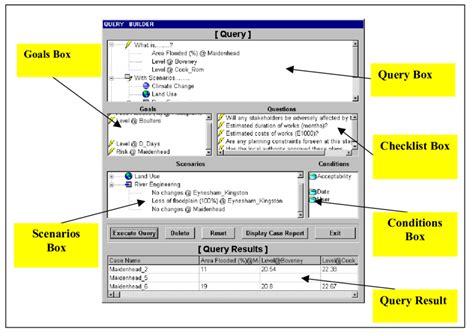 Image result for Query Build