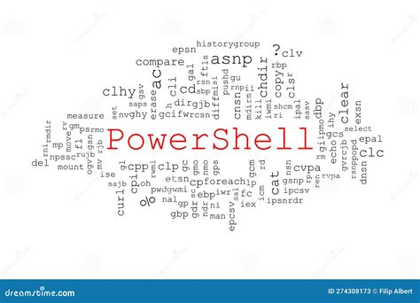 Toradh íomhá ar PowerShell Commands Background